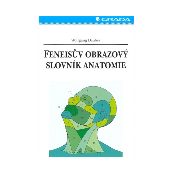 Feneisův obrazový slovník anatomie