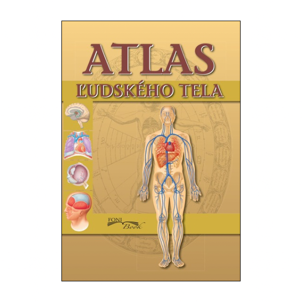 Atlas ľudského tela