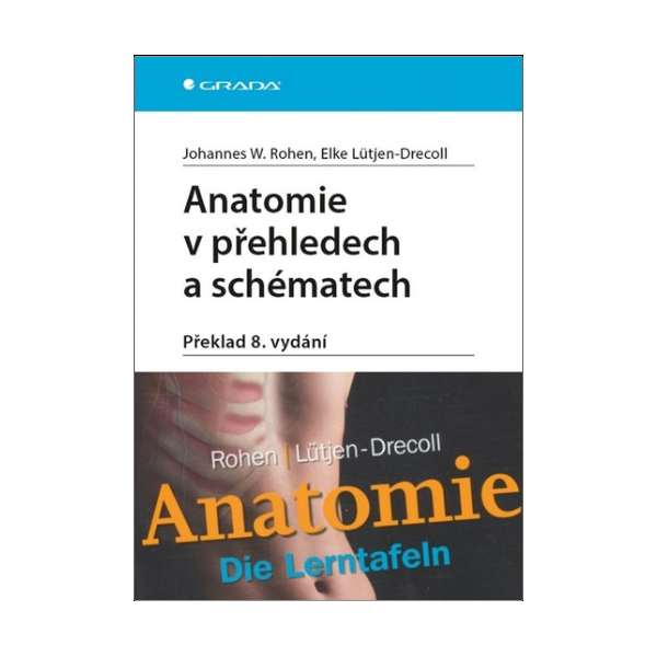 Anatomie v přehledech a schématech