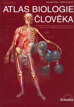 Atlas biologie člověka