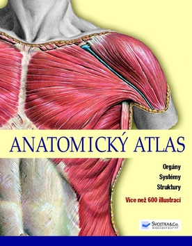 Anatomický atlas