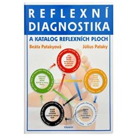 Reflexní diagnostika a katalog reflexních ploch