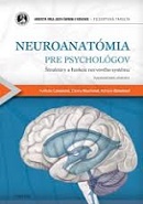 Neuroanatómia pre psychológov